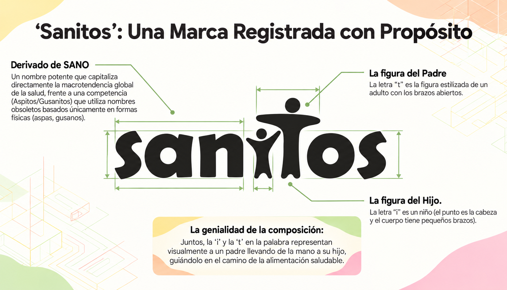 SANITOS: significado del logo con las figuras del padre y del hijo, en los colores de la gama